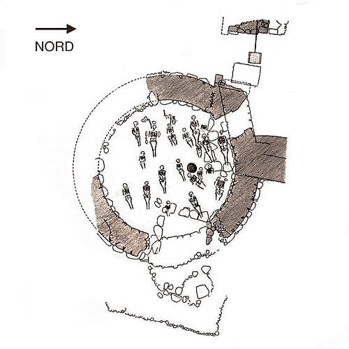 Plantegning over det befæstede tårn med de mange middelaldergrave. (Tegn. K. Brøste, 1945)