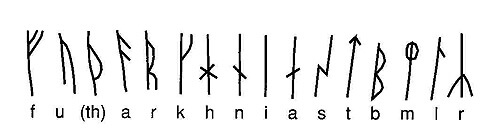 4: Vikingetidens 16-tegns ”Futhark-runealfabet”.